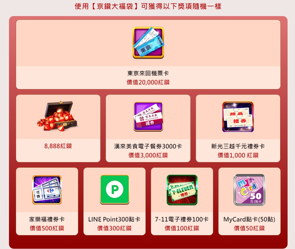 滿貫大亨優惠:豪華福袋京鑽送!抽東京來回機票卡、海量紅鑽!