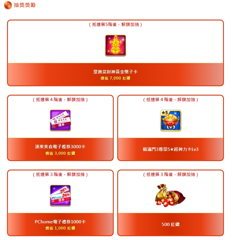 滿貫大亨優惠:瘋狂中獎不停歇 超級巨獎等你拿!