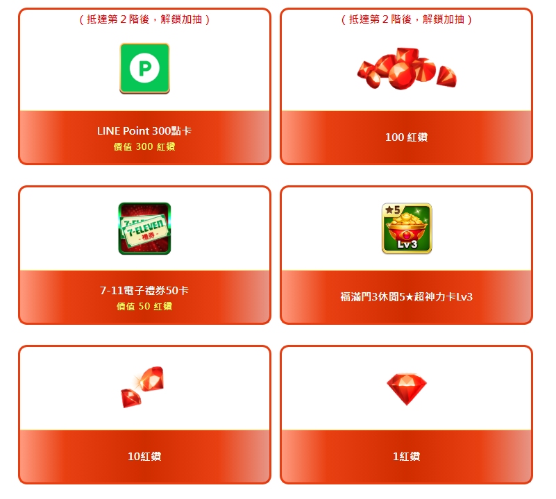 滿貫大亨優惠:瘋狂中獎不停歇 超級巨獎等你拿!