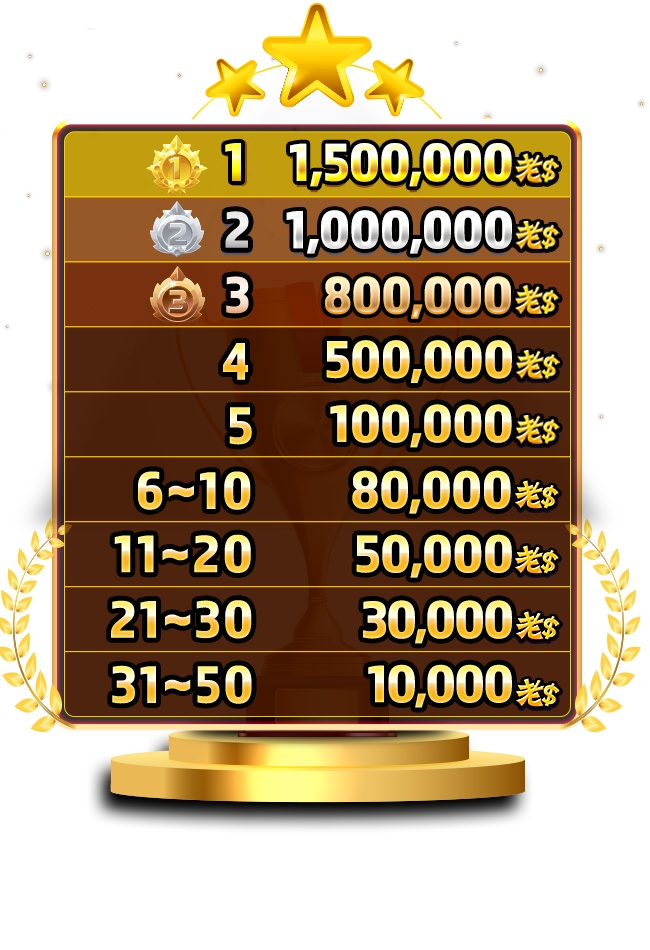 老子有錢優惠:征戰魚機!海陸雙贏!最高送1,500,000老幣